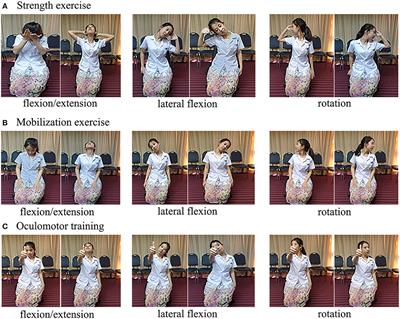 The efficacy of self-exercise in a patient with cervicogenic dizziness: A randomized controlled trial